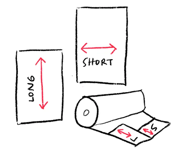 Come trovare la direzione del grano nella carta-una guida semplice